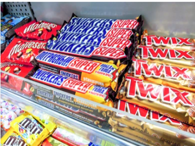 Candy display